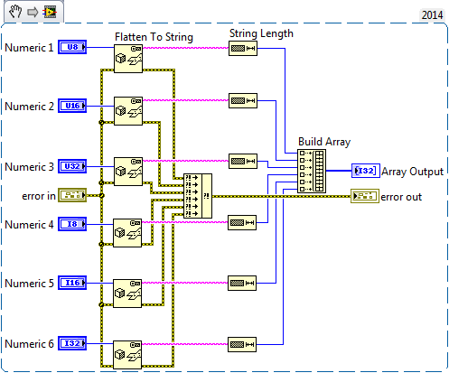 Flatten to String 06_12_2015.png